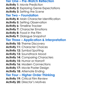 Microwave Massacre 1983 Worksheet Activity Booklet