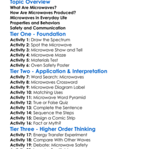 Microwaves Worksheet Activity Booklet
