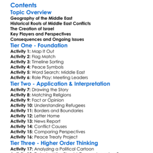 Middle East Conflicts And The Creation Of Israel Worksheet Activity Booklet
