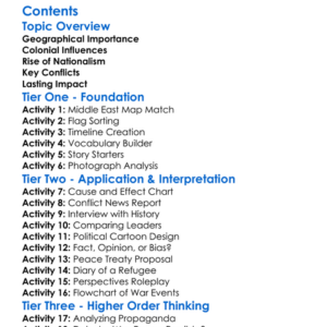 Middle East Conflicts In The 20Th Century Worksheet Activity Booklet