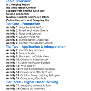 Middle Eastern Conflicts Post-1945 Worksheet Activity Booklet