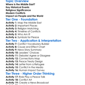 Middle Eastern Conflicts Worksheet Activity Booklet
