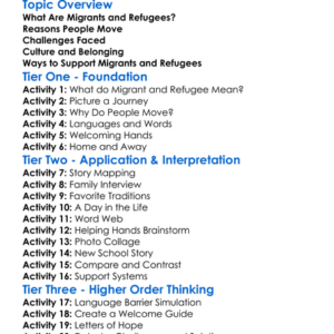 Migrant And Refugee Experiences Worksheet Activity Booklet