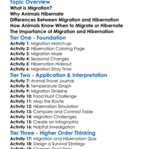 Migration And Hibernation Worksheet Activity Booklet