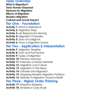 Migration And Human Dispersal Worksheet Activity Booklet