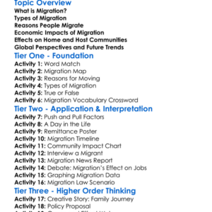 Migration And Its Economic Impact Worksheet Activity Booklet