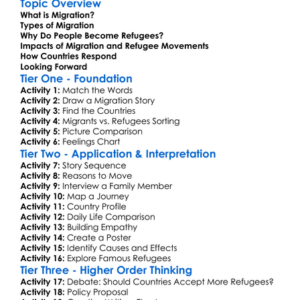 Migration And Refugee Crises Worksheet Activity Booklet