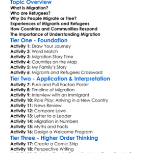 Migration And Refugee Issues Worksheet Activity Booklet