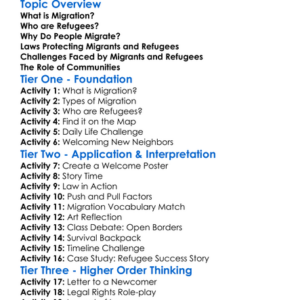 Migration And Refugee Law Worksheet Activity Booklet