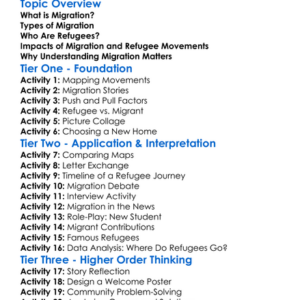 Migration And Refugee Movements Worksheet Activity Booklet