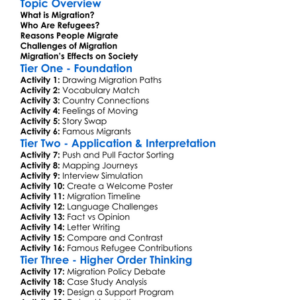 Migration And Refugees Worksheet Activity Booklet