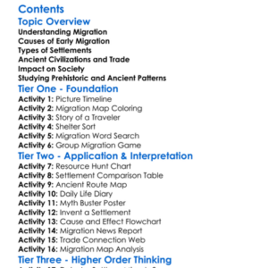 Migration And Settlement Patterns In Prehistory And Antiquity Worksheet Activity Booklet