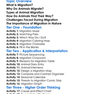 Migration In Animals Worksheet Activity Booklet