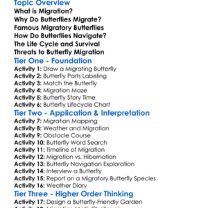 Migration In Butterflies Worksheet Activity Booklet