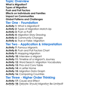 Migration Patterns And Effects Worksheet Activity Booklet