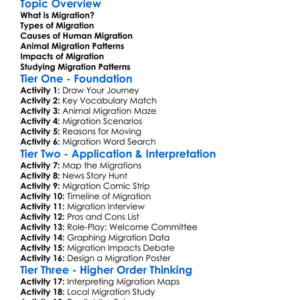 Migration Patterns Worksheet Activity Booklet