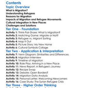 Migration Refugees And Cultural Integration Worksheet Activity Booklet