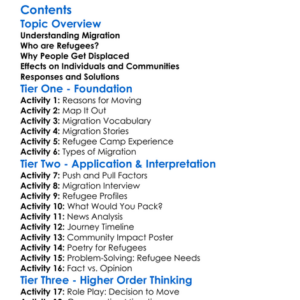 Migration Refugees And Displacement Worksheet Activity Booklet