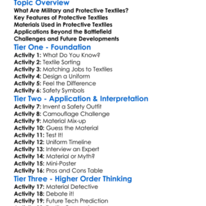 Military And Protective Textiles Worksheet Activity Booklet