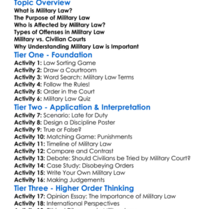 Military Law Worksheet Activity Booklet