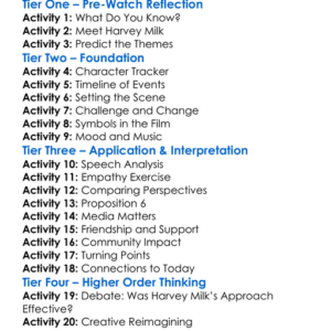Milk 2008 Worksheet Activity Booklet