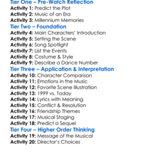 Millennium The Musical 1999 Worksheet Activity Booklet