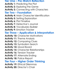 Mindcage 2022 Worksheet Activity Booklet