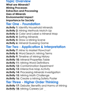 Mining And Extraction Of Minerals Worksheet Activity Booklet