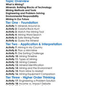 Mining And Mineral Engineering Worksheet Activity Booklet