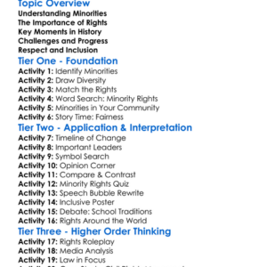 Minority Rights In Modern History Worksheet Activity Booklet