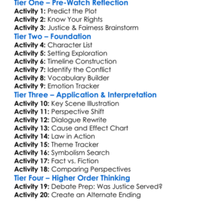 Mirandas Victim 2023 Worksheet Activity Booklet