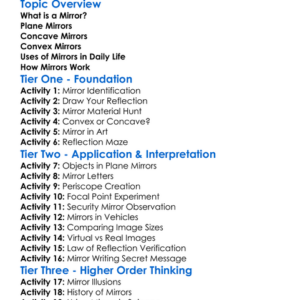 Mirrors And Their Types Worksheet Activity Booklet