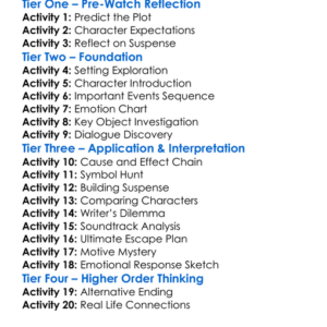 Misery 1990 Worksheet Activity Booklet