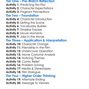 Miss Congeniality 2000 Worksheet Activity Booklet
