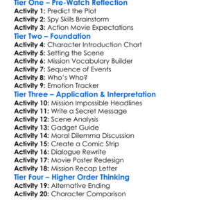 Mission Impossible 1996 Worksheet Activity Booklet