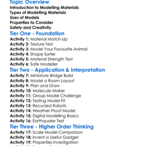 Modelling Materials Worksheet Activity Booklet