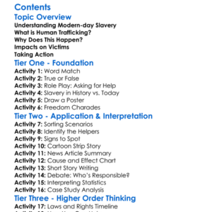 Modern-Day Slavery And Human Trafficking Worksheet Activity Booklet