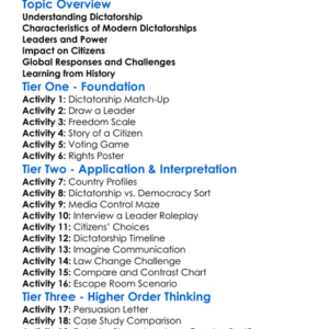 Modern Dictatorships Worksheet Activity Booklet