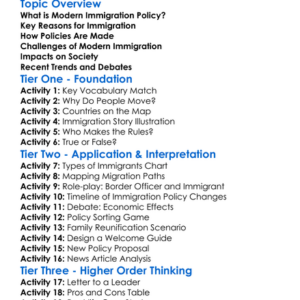 Modern Immigration Policy Worksheet Activity Booklet