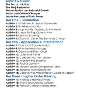 Modern Japans Transformation Worksheet Activity Booklet