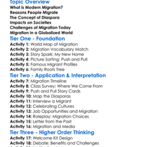 Modern Migration And Diaspora Worksheet Activity Booklet