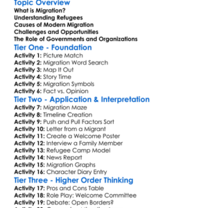 Modern Migration And Refugees Worksheet Activity Booklet