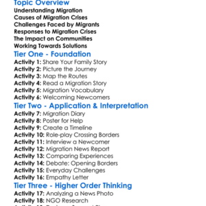 Modern Migration Crises Worksheet Activity Booklet