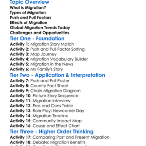 Modern Migration Patterns Worksheet Activity Booklet