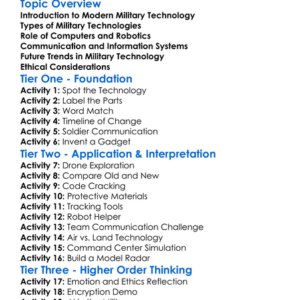 Modern Military Technology Worksheet Activity Booklet