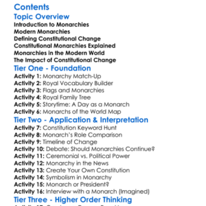 Modern Monarchies And Constitutional Change Worksheet Activity Booklet