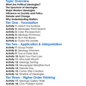 Modern Political Ideologies Worksheet Activity Booklet
