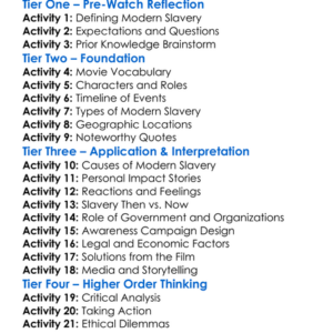 Modern Slavery 2009 Worksheet Activity Booklet