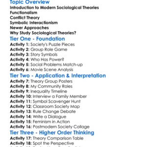 Modern Sociological Theories Worksheet Activity Booklet
