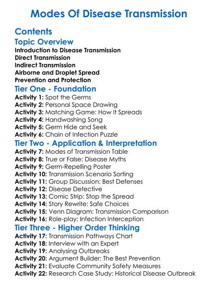 Modes Of Disease Transmission Worksheet Activity Booklet